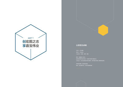 精筑形象，悅見未來——成都房地產與物業企業畫冊及形象策劃全解析